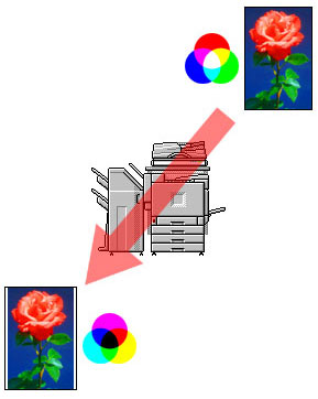 RGB-Printer-CMYK